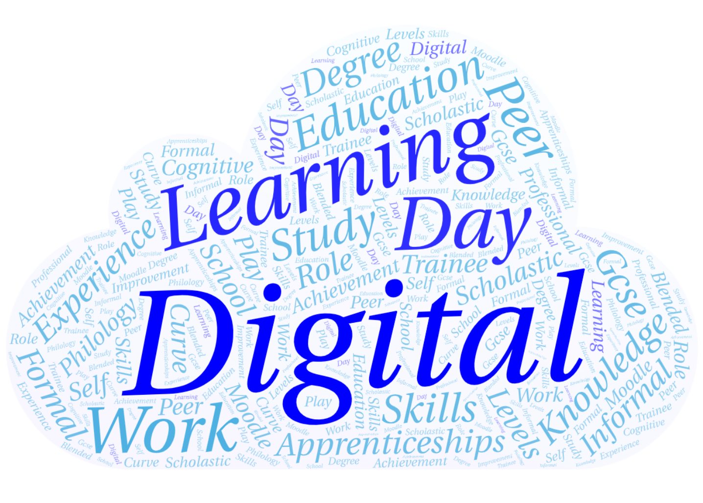 Digital Learning Day